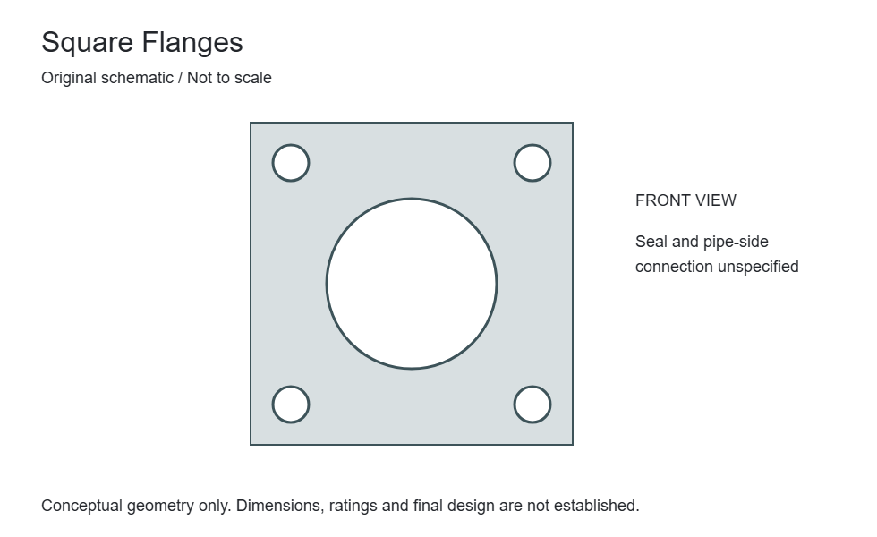 Original square four-bolt front-view concept. The seal system, pipe connection and dimensions are intentionally unspecified.